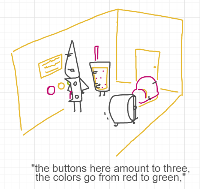 A panel from Running Duos, episode four of the Board Boards object show by Furretwalk/WalkingFurret.